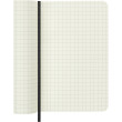 MOLESKINE Notatnik ok. A6